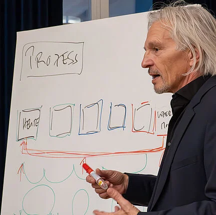 „Daten machen das sichtbar und ergänzen, was ich als Business Coach beobachte“, sagt Beat Schori, Gründer und Inhaber der Schori Managementberatung & Coaching GmbH. Bild: zVg/Schori Managementberatung & Coaching GmbH